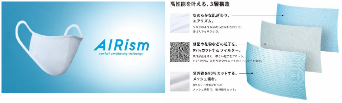 四日市市 話題のユニクロエアリズムマスク 購入された方はみえますか 現在のお店の状況は 号外net 四日市市