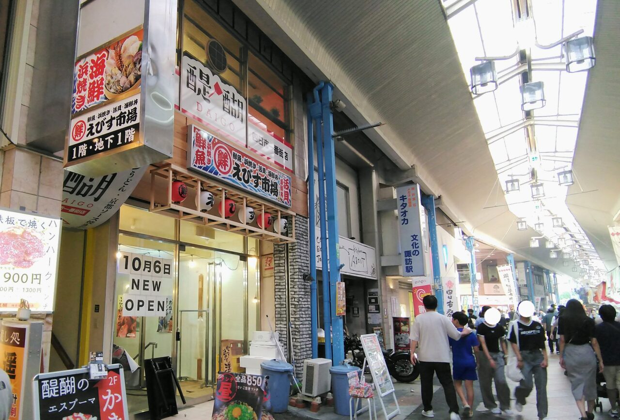 えびす市場四日市店