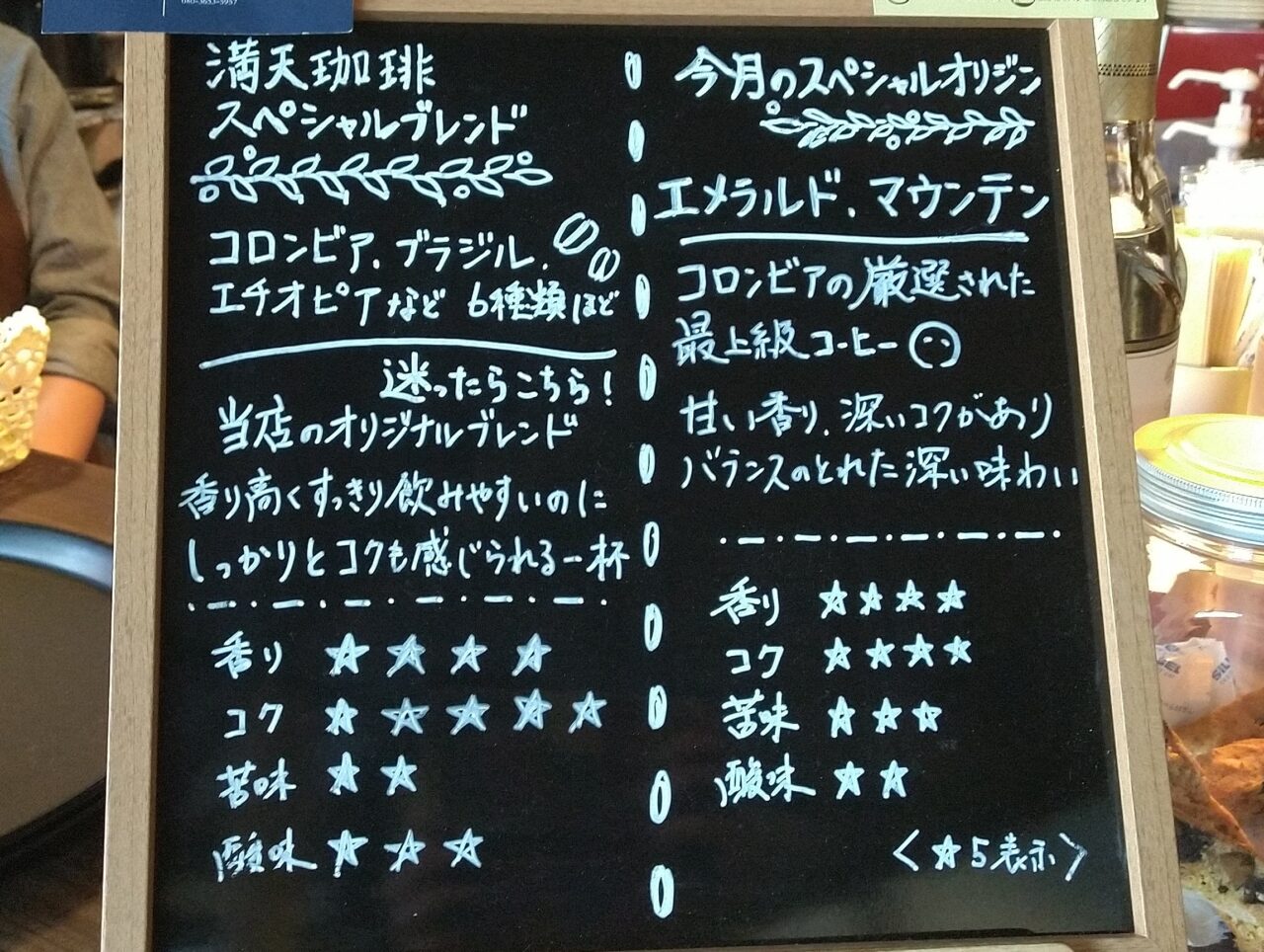 キッスナ アっコ