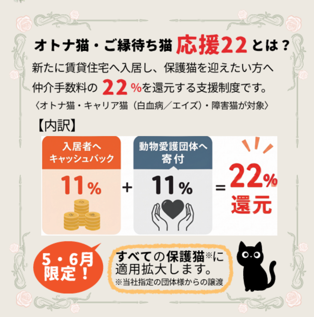 ゴロゴロ不動産