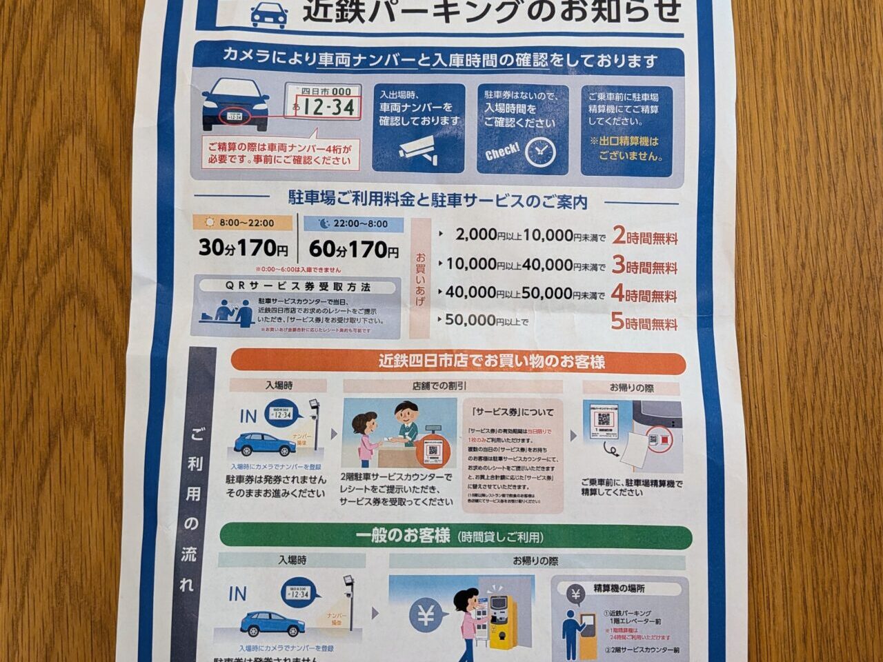 近鉄パーキング